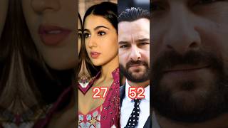 All Bollywood Actors Real Life Daughter With Age #actor #daughter #bollywood #celebrity #viral