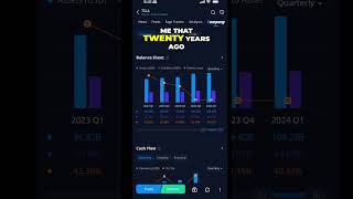 Achieving Financial Freedom: Mastering the Debt vs Asset Ratio