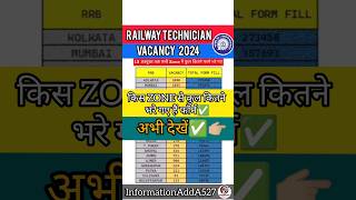 RRB Technician zone wise vacancy 2024 | RRB Technician vacancy | RRB Technician vacancy 2024 #shorts