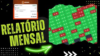 Relatório Mensal No Futebol Virtual Da Betano!