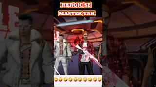 HEROINE SE MASTER #shorts #ytshorts #viral