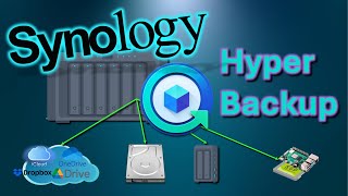 Synology. Hyper Backup - удаленное (Offsite Backup) резервное копирование NAS системы.