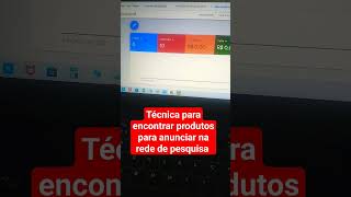 Técnica quê Uso para Encontrar Produtos Para Anunciar na Rede de Pesquisa