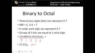 Digital Logic Fundamentals: Number Base Conversions (Binary, Octal, Hex, Decimal)