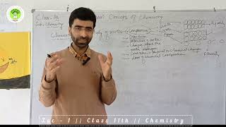 Class 11th  ||  Chemistry   ||    Lec -1     ||   GM Sir      || Basic Concepts of Chemistry