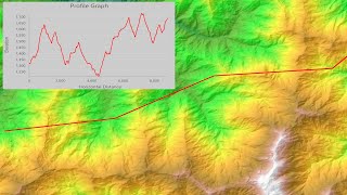 Crear perfil un topográfico en ArcGIS Pro