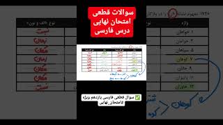 سوالات قطعی امتحان نهایی درس فارسی😍💚