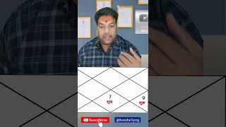 Kundali me Shadi ke baad bhagya uday kab hota, Marriage life in kundali  #short #trending #jyotish