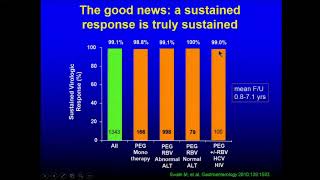 HCV: Arc of a medical triumph