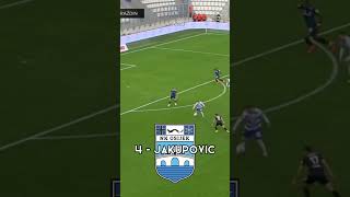 Top 5 golova 8. kola hnla #shorts #hnl #hnlworld #nogomet #football #hrvatska #croatia #top5 #goals