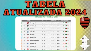 CURINTIA VENCEU! TABELA DO BRASILEIRÃO COMENTADA 2024 HOJE - CLASSIFICAÇÃO DO BRASILEIRÃO 04-07-24