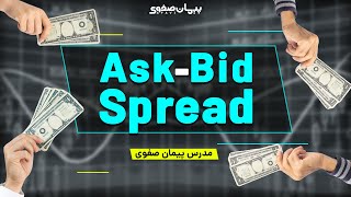 ASK-BID-SPREAD