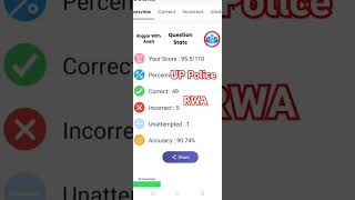 Rwa mini Mock Test analysis #rojgarwithankit #motivation #shorts#shortvideo