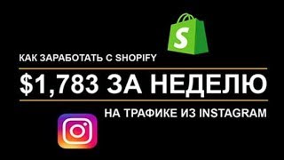 Как быстро раскрутить аккаунт в Instagram и заработать на нём $1,783 за неделю с Shopify