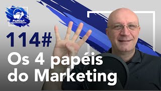 114# Os 4 papéis do Marketing | Podcast Consultório-Empresa