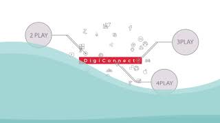 Digi Connect