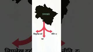 भारत के प्रमुख दर्रे | Major Passes of India | #staticgkq #gkquestion #ssc #gkshorts