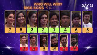 Who Will Win? Bigg Boss Tamil Season 8 #biggboss #biggbosstamil8 #trending  பிக்பாஸ் தமிழ் சீசன் 8