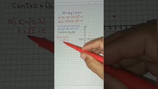 ecuación de circunferencia #matematika #maths #profedouglas #ingenieria #geometria #equation #jesus