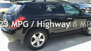 2004 Nissan Murano SL for sale in Cincinnati, OH