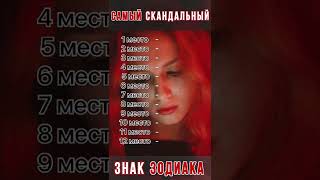 Самый скандальный Знак || Астрология