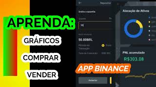 Como funciona o aplicativo Binance - parte 2: gráfico compra e venda (MOSTRANDO COMO REALMENTE É)