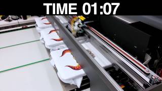 M6 speed test 6 shirts in 3min