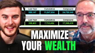 This Calculator Changed My Approach To Wealth | Analyzing Opportunity Cost, Time Value of Money