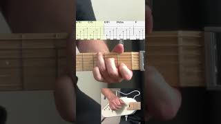 Babe I’m Gonna Leave You Guitar + Tabs #guitarsheetmusic #guitarcover #easyguitartabs