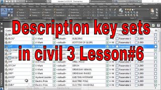 How to create description keys in civil 3d Lesson#6