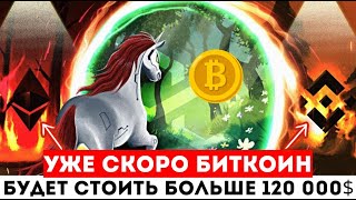 Обзор Рынка Криптовалют | Биткоин Будет 120 000$ в 2024 году?! |  Что Будет Дальше с Альтой ?!