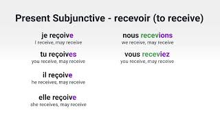 What Is the Present Subjunctive of 'recevoir' ('to receive') in French?