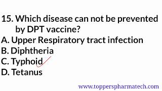 Pharmacist Exam Questions Paper | MCQ - 1