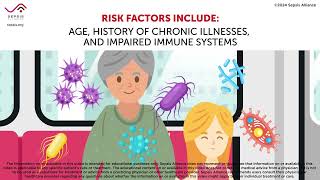 Community-Acquired Pneumonia and Sepsis