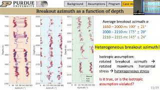 Complexity of Stress Characterization: Stress Heterogeneity versus Rock Anisotropy