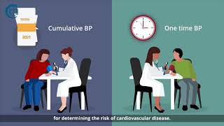 No Pressure: Maintaining Normal BP Over Long Term is Key to Heart Health, Study Finds