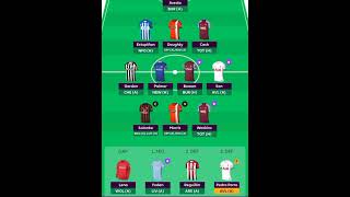 HAALAND VEN!! FANTASY PREMIER LEAGUE 2023/24