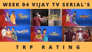 WEEK 04 VIJAY TV SERIAL'S TRP RATING (URBAN)🔥 | VIJAY TV | VIDEO'S WORLD | TAMIL | 2022