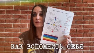 Быть собой просто. Что такое матрица судьбы?