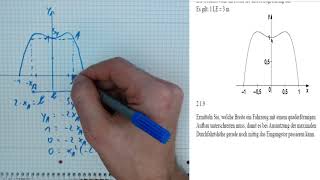 Abitur Mathematik Leistungskurs Berlin Brandenburg 2020  Analysis  Aufgabe 2.1.9