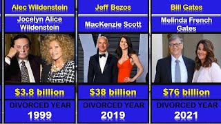 Divorce settlement Comparison; Top Most Expensive Divorces of all time