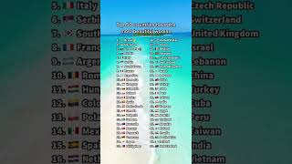 Top 50 countries have the most beautiful woman #countries #country #geography #flag#rank#foryou #fyp