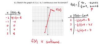 Chapter 2.3 - Piecewise Functions