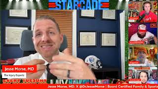 Dr. Jesse Morse | Pacheco & Hollywood injuries