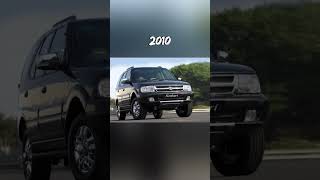 Evolution of Tata Safari (1998~2022) #shorts