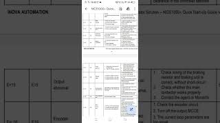 how to solve error 15 in monarch inovance  drive #elevator #monarch #escalator