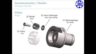 Kombinationswerkzeug Gewindeschneiden/Rändeln