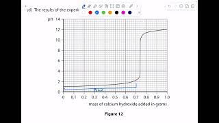 Q8F paper 1 ￼2023