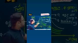 Er. Deepak Sir in live class || motivation