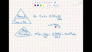 Finding the moles from a concentration